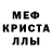 МЕФ кристаллы ZORAG ART